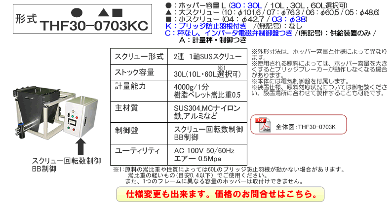 THF仕様