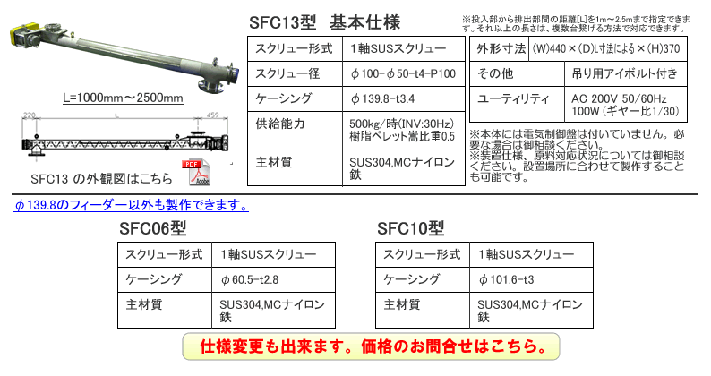 スクリューコンベア SFC仕様