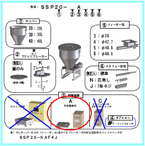 SSP-AIp[c